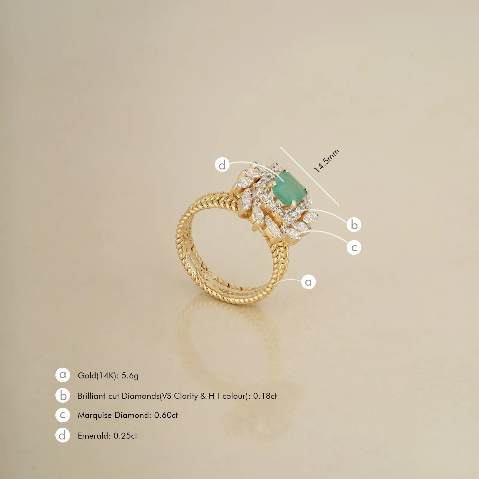 Eden Emerald Ring